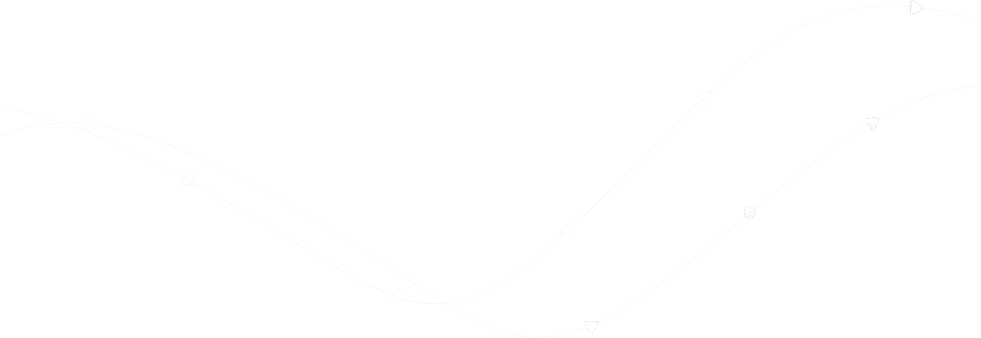 网站ddos